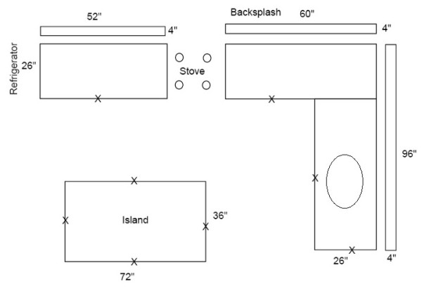 Kitchen Countertop Layout Tool – Countertops Ideas