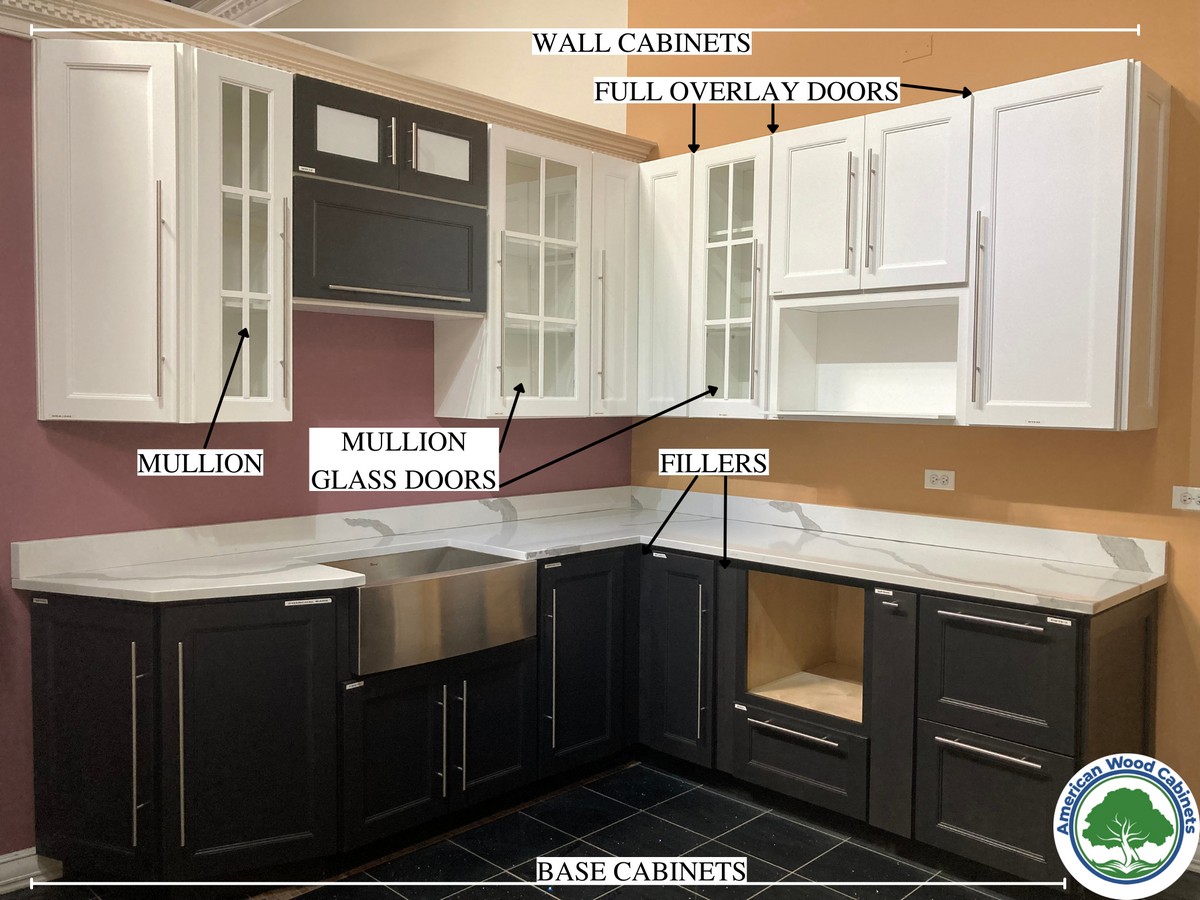 Kitchen Parts Terminology » Granite Countertops Quartz Countertops