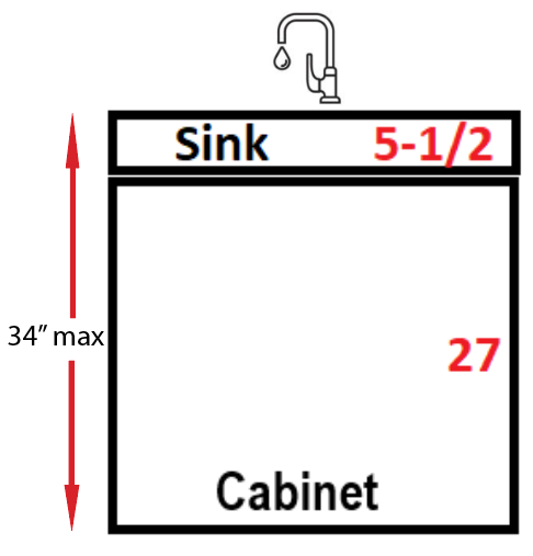 Everything You Need to Know About ADA Cabinets