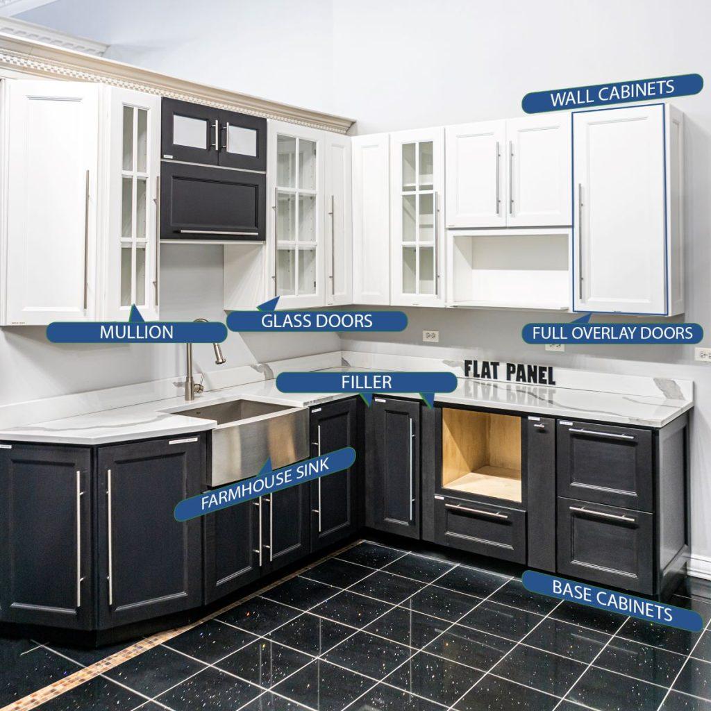 Kitchen Cabinet Parts Terminology 2 1024x1024 